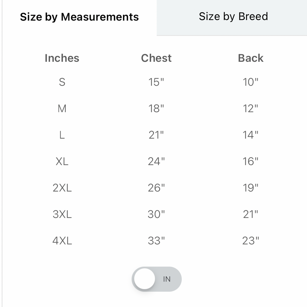 Breatheshield™ Dog Raincoat - Purple
