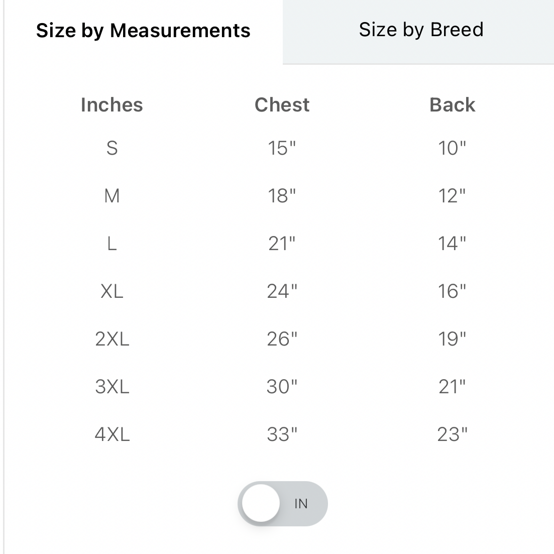 Breatheshield™ Dog Raincoat - Mustard Yellow