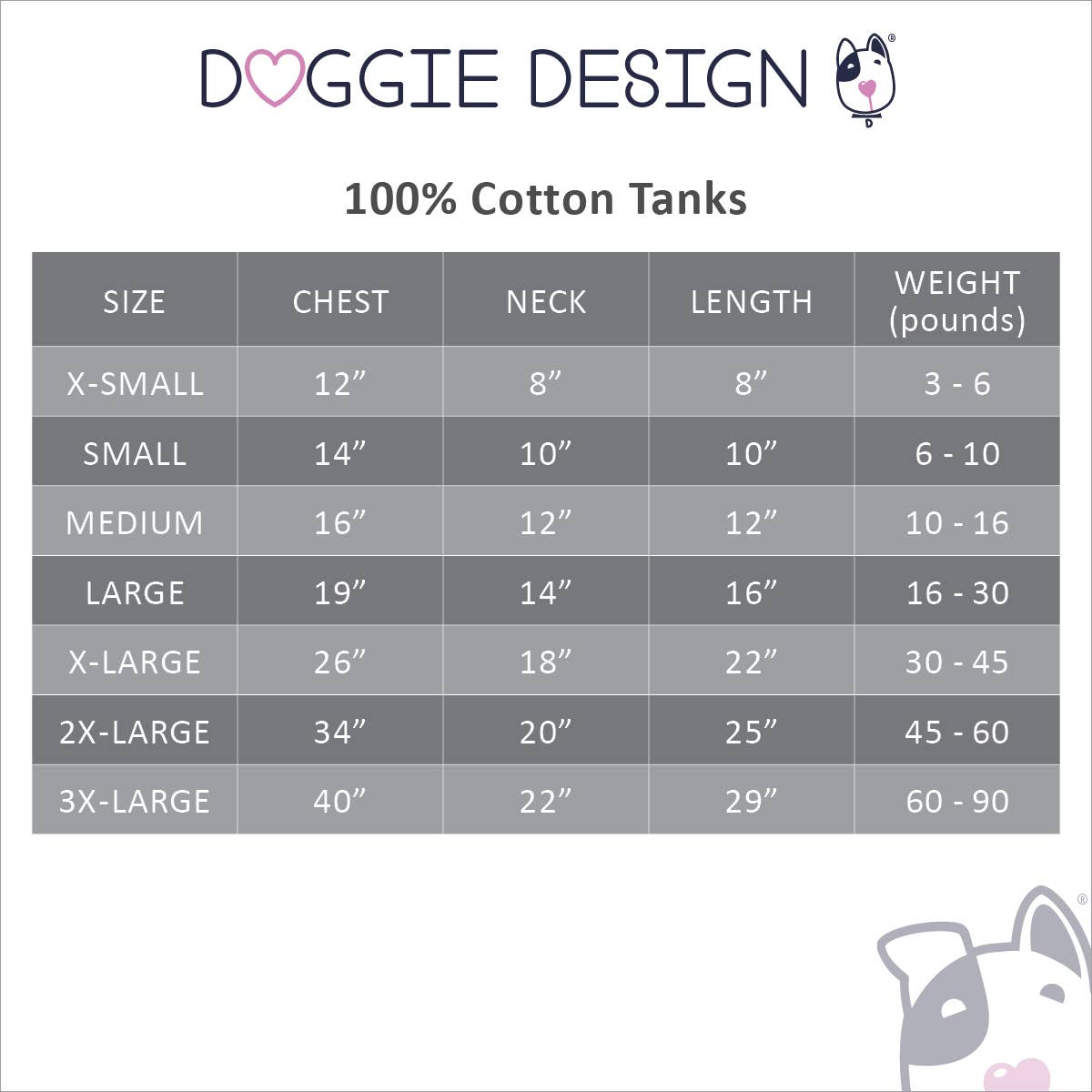 Cotton Dog Tank - Nautical Blue