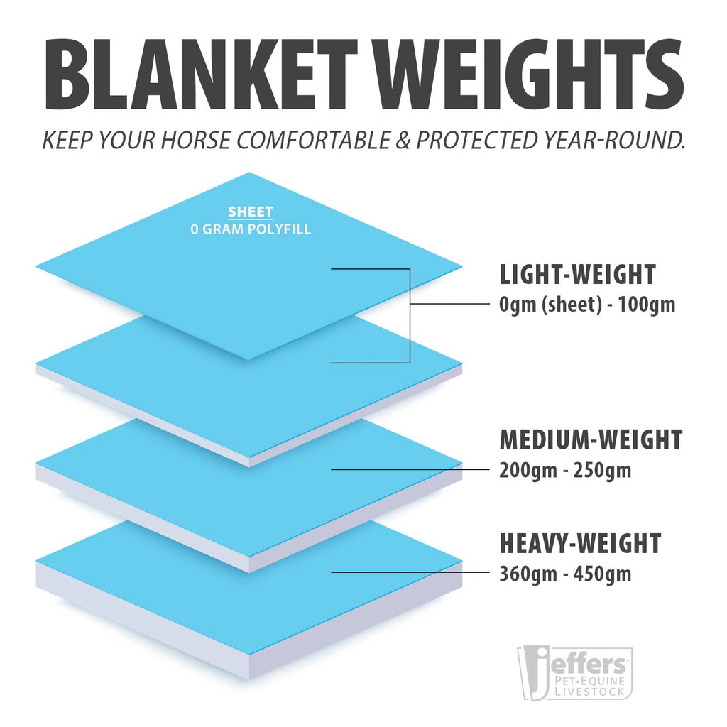 Jeffers Poplar Head "Defense" 1680 Denier Turnout Blanket with Detachable Neck, 360 Gram, Plymouth Brown
